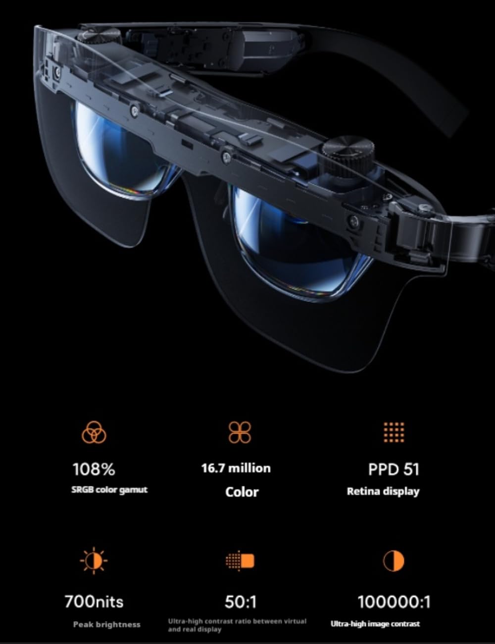 Amazon.com: Meizu StarV View AR Smart Glasses,188